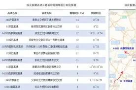 返程高峰马上来！成都交警最新提醒图片