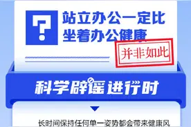 站立办公比坐着办公健康吗？图片
