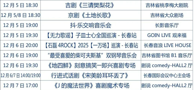 首日爆满！雪假还可以有更多的选择～