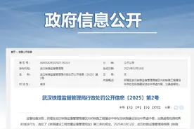 相关人员在铁路建设活动中弄虚作假被行政处罚图片