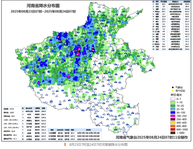 郑州这场雨到底有多大