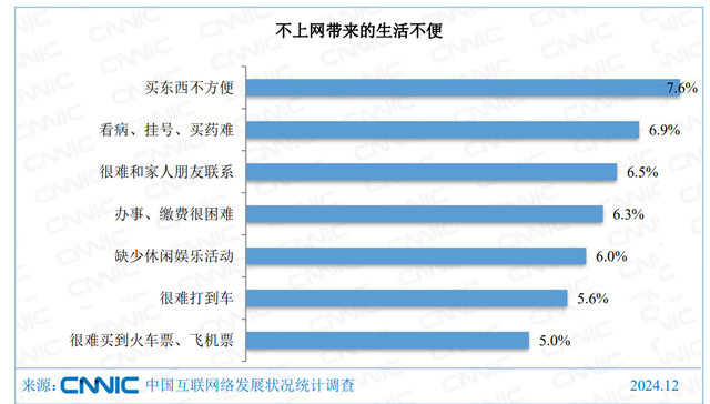 那些“染上网瘾”的老年人，要怎么和AI相处？