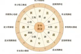 总在半夜同一个时间醒来，是怎么回事？图片