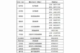沈阳市教育局发布！关于转学政策！图片