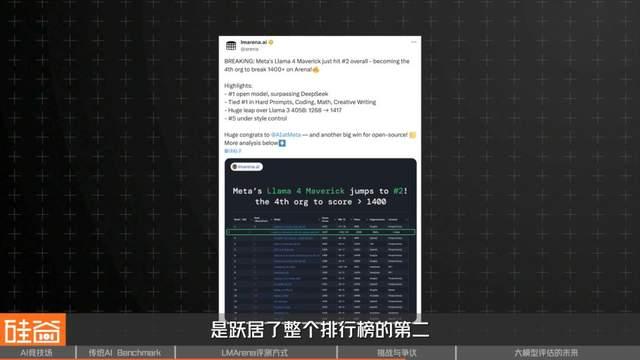 谁是AI之王？聊聊备受争议的AI评测与崛起的LMArena