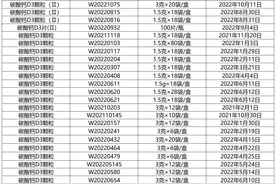 被罚没1.4亿后，知名药企回应图片