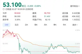 盘中神奇一幕！雷军，又有大消息图片