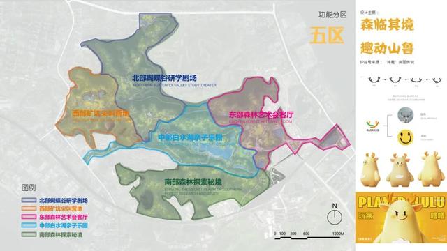 黄山鲁森林公园怎么提升？请你三选一