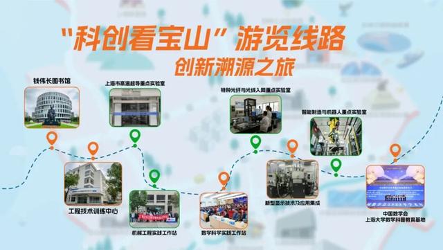 上海首推Techwalk，18条线路86家优惠，城市科普游等你来打卡