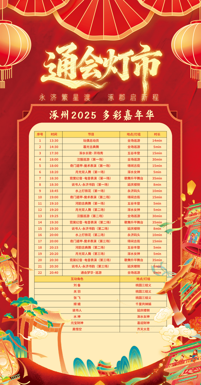 10月24日！涿州通会灯市重启开园！