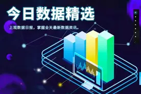 今日数据精选：7省市将家装品类纳入国补；老铺黄金排队热潮渐退图片