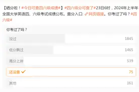 今日全国四六级可查分了，你的成绩“惊艳”到自己了吗？图片