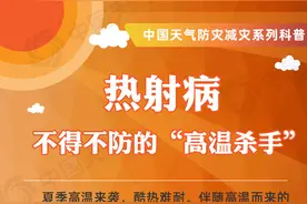 一图了解“高温杀手”热射病为何会致命图片