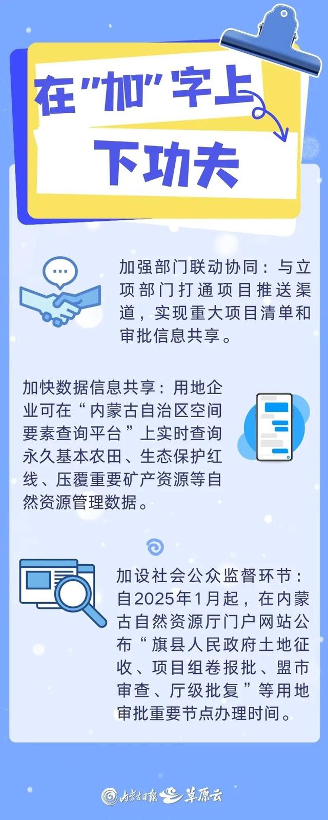 “十四五”北疆答卷 | “减、加、比” ！内蒙古强化重大项目用地保障有良方