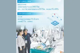 国产医学装备  惠及更多群众（大数据观察）图片