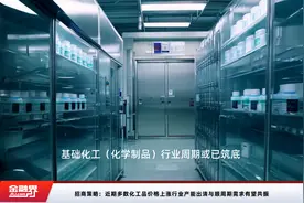 招商策略：近期多数化工品价格上涨行业产能出清与顺周期需求有望共振视频封面