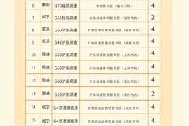 @电车车主！假期湖北境内这些高速服务区投放了移动充电舱图片