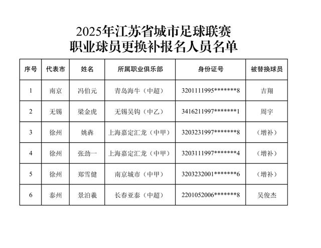 最新通知：南京这一景区要预约！