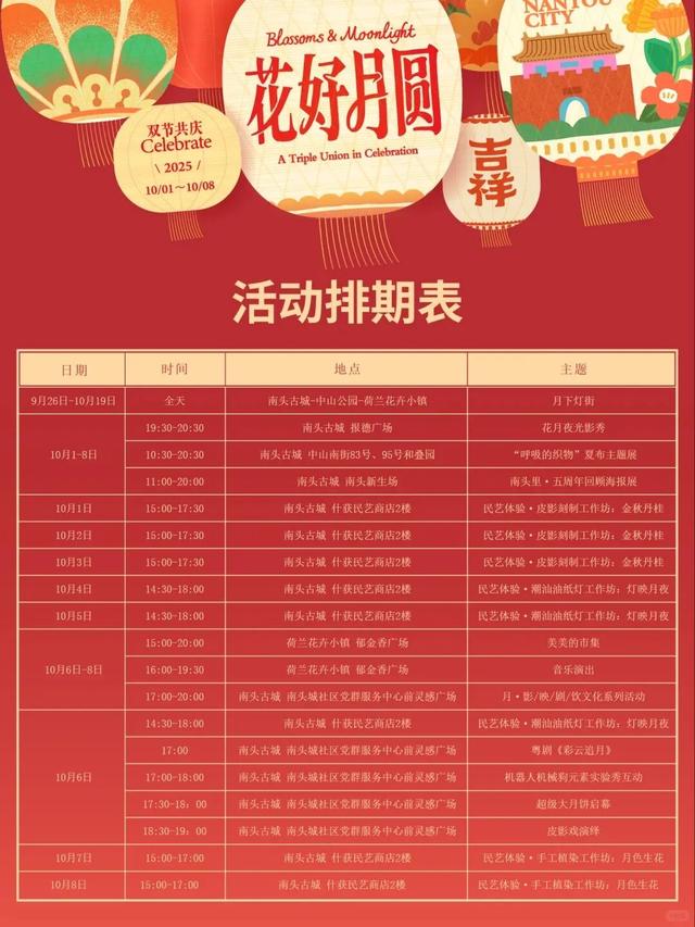 全是人！百盏灯笼今晚全亮，这个地方火了！