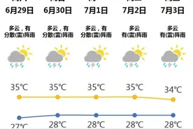 阳江中考明日开考！@考生、家长，这份应考指引请查收图片