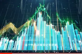 豪鹏科技：终止2022年限制性股票激励计划并回购注销相关股票视频封面