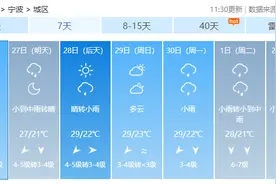 一股强冷空气马上全面影响宁波！这次很猛，准备好外套！图片