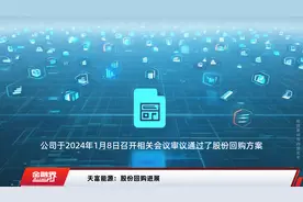 天富能源：股份回购进展