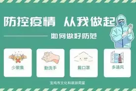文化遗产成为经济发展新引擎图片
