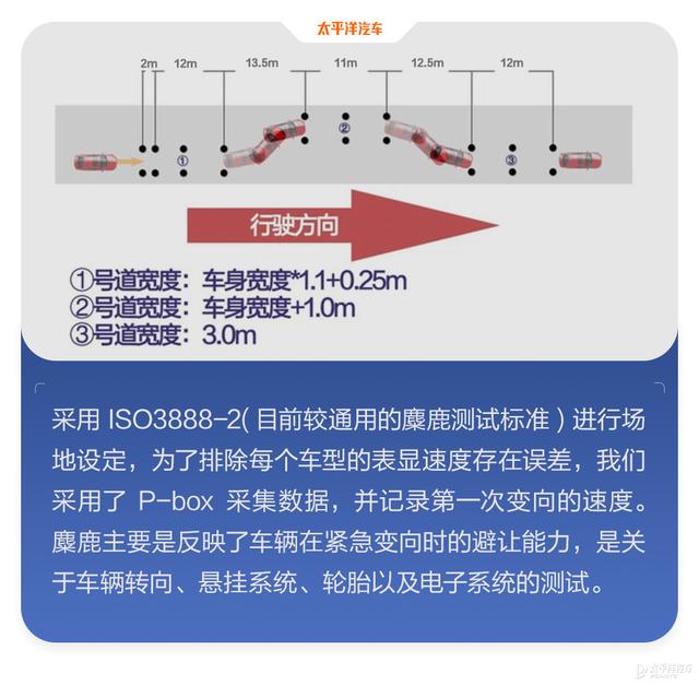 没想到，福特真的变了，全新蒙迪欧实力居然这么能打？