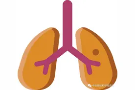 【综述】嗜酸性肉芽肿性多血管炎治疗进展图片