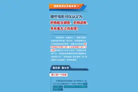 图解监察法实施条例丨哪些情形可以认定为积极配合调查、积极退赃、具有重大立功表现？图片