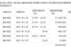 成大生物上市首日破发，吉林敖东跌停板举牌其大股东辽宁成大，意在何方？图片