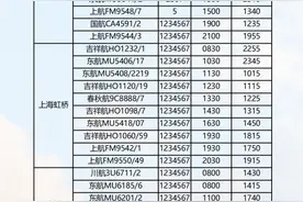 10月31日，天府机场启用1号航站楼17个登机口图片