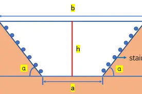 埃及金字塔地坑建造方法研究图片