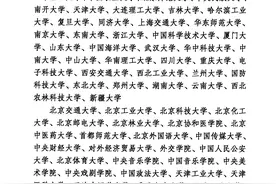 江苏2022年选调应届优秀大学毕业生500名（附选调高校名单）图片