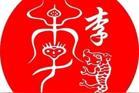 每个姓氏都有专属自己的图腾，你是什么姓？看看你的“守护神”是谁图片