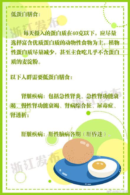 注意！蛋白质摄入过量也很危险