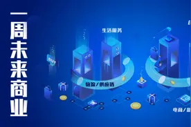 一周未来商业丨京东集团CEO许冉详解未来20年“35711”梦想路线图、618“梅西效应”高涨、极兔港交所递交招股书图片