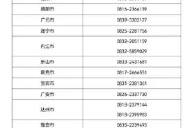考生请注意！四川教资考试因疫情缺考可退费图片
