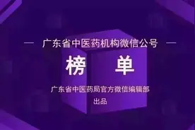 榜单｜广东中医药机构微信公众号周榜（12.04—12.10）图片