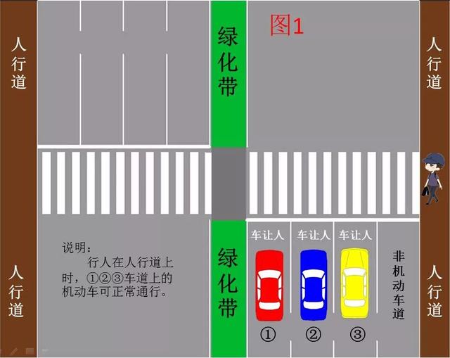 人行横道不礼让行人怎么处罚(人行横道不礼让行人怎么处罚2022)