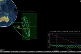 中国卫星反监视对美造成威胁？航天专家：贼喊捉贼，美对中国卫星抵近监视次数位列各国之首图片