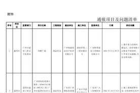 广州发布近期房屋建筑高处坠落情况检查通报图片