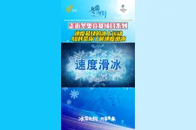 聚焦冬奥丨速度最快的冰上运动！你对速度滑冰了解有多少？图片