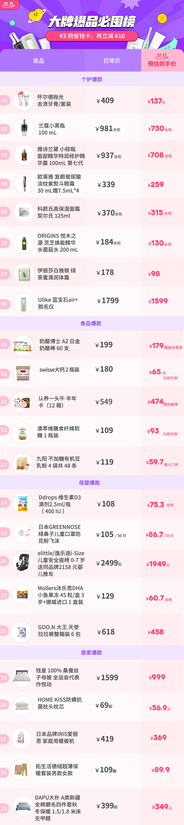 凡士林哪款身体乳去鸡皮好