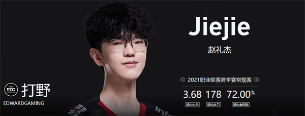 刷屏的EDG是一群什么人？做了什么事让年轻人那么激动