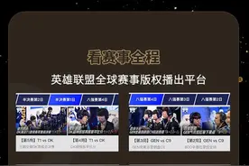 电竞破圈、影游联动，《英雄联盟》IP多维共振图片