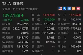 广州深圳逐步放宽上牌限制，新能源汽车又要爆卖？图片