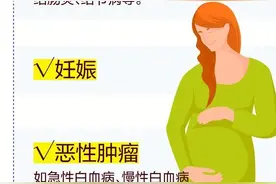 小姑娘长个斑，6年后竟不能说话！千万别忽视人体这个求救信号图片