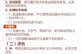 转存！婴幼儿急救知识大全图片